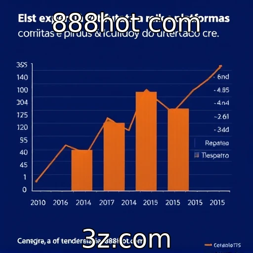 Expansão de plataformas de apostas e seus impactos no mercado